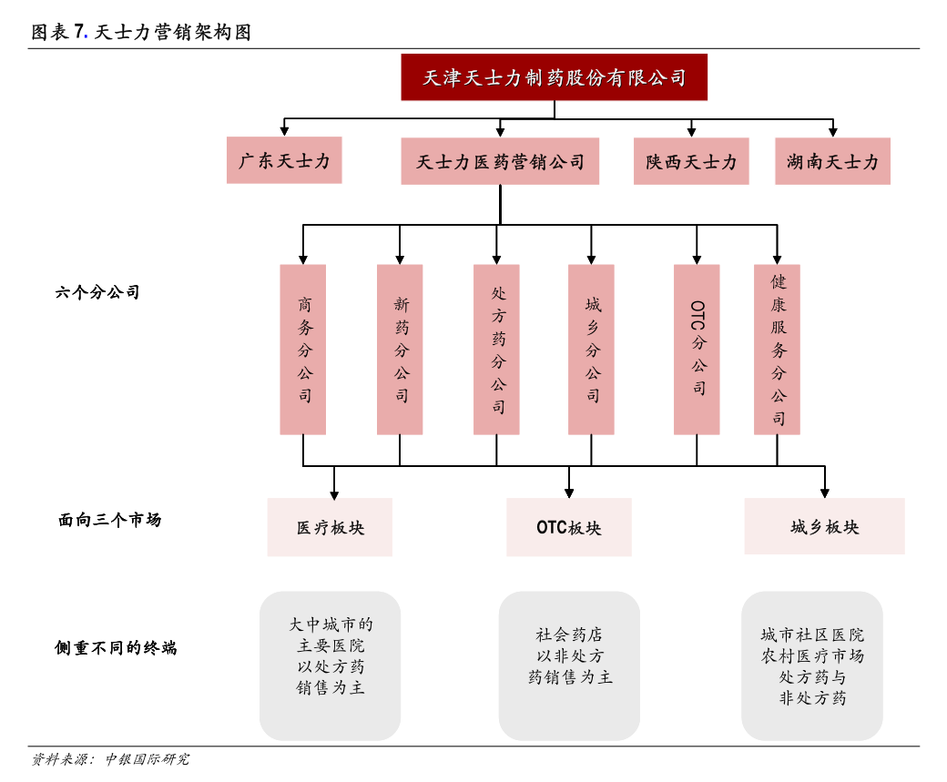 百亚盛通科技